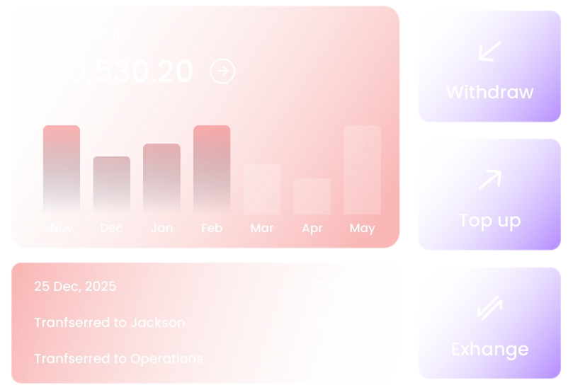 payment-service-benefit-deshboard